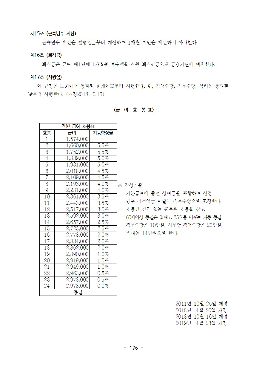 173. 노회규칙024.gif