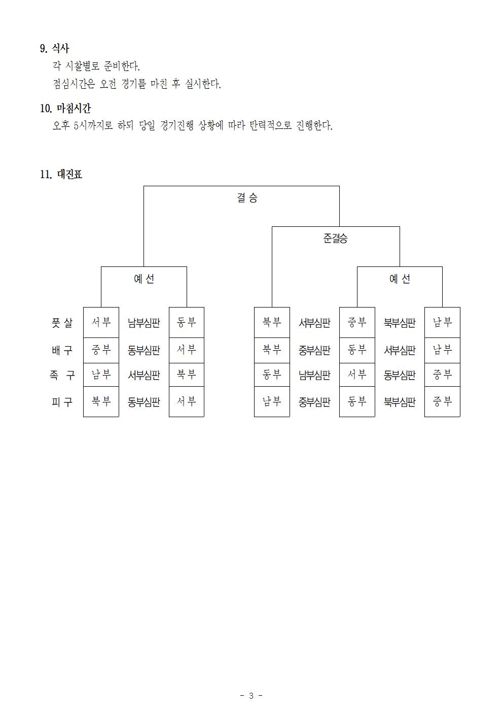 23회 목회자 체육대회004.jpg